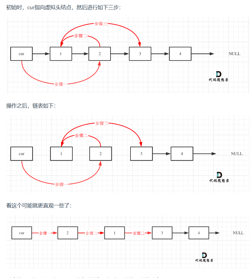 图 1