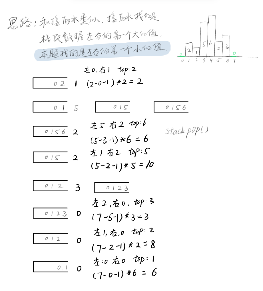 图 14